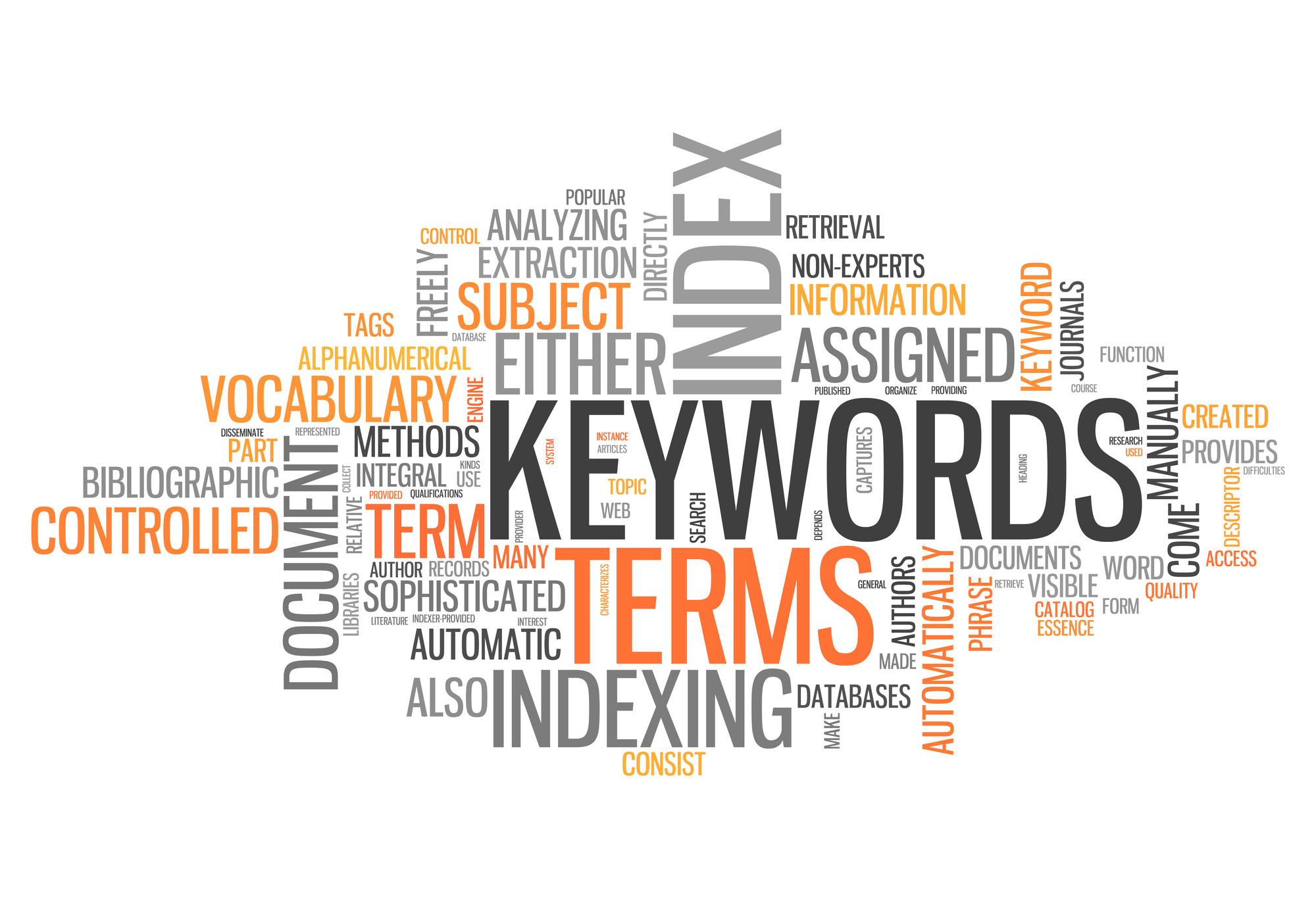 Unlocking SEO Success: A Guide to Choosing the Best Keywords