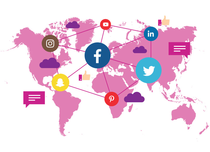 Social Media Management | Promote Agency