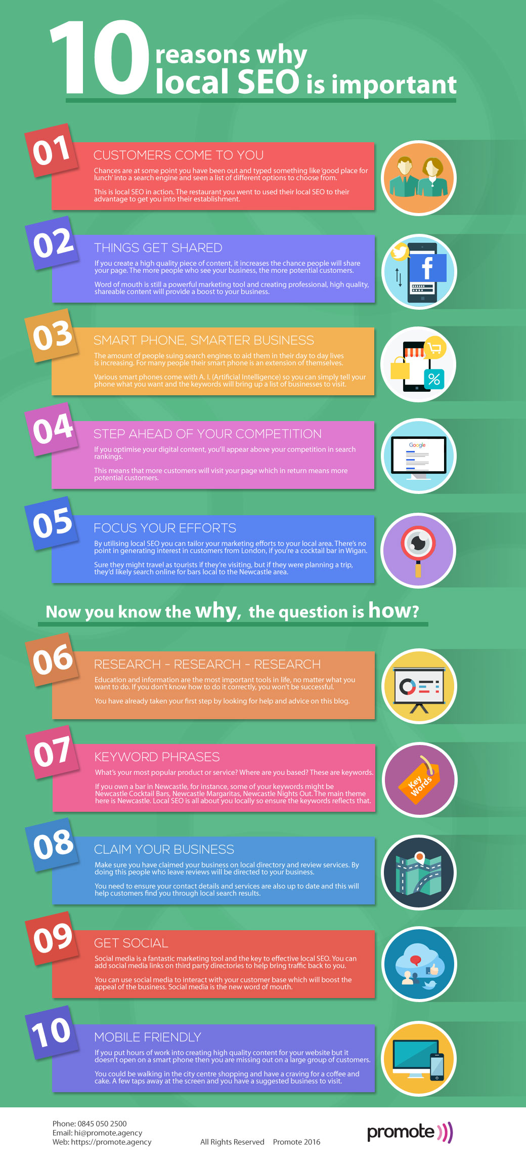 Promote-Blog-Infographic-local-SEO.jpg